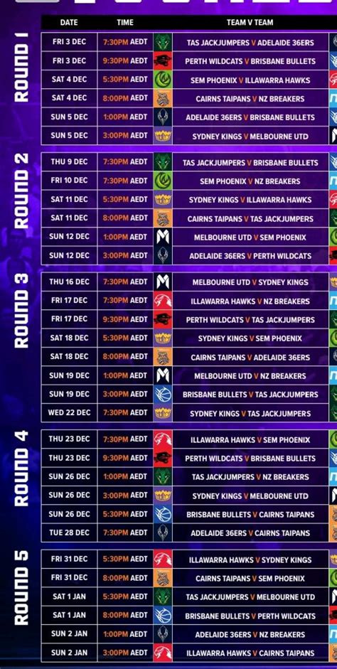 nbl australia schedule